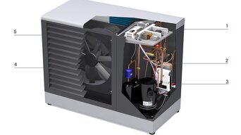 Aufbau bösch Mozart Luft-Wasser-Wärmepumpe für die Außenaufstellung mit Nummerierung für Teile | © bösch heizung.klima.lüftung