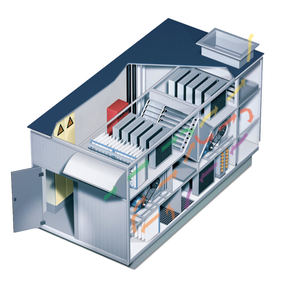 3D-Grafik des Aufbaus eines Komplettgeräts mit transparentem Hintergrund