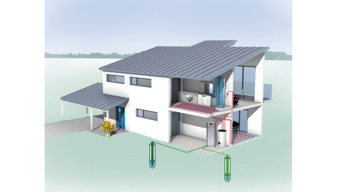 Schnittdarstellung eines Hauses mit Wärmepumpensystem, Erdwärmesonden, Fußbodenheizung und Warmwasserspeicher