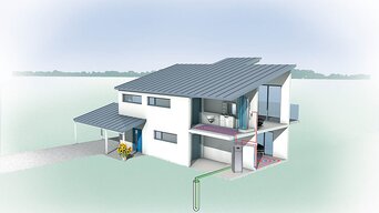 Sole-Wasser-Wärmepumpe Klimt von bösch mit Erdsonden wird bei einem Einfamilienhauses als Grafik dargestellt | © bösch heizung.klima.lüftung