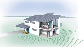 Sole-Wasser-Wärmepumpe Klimt von bösch mit Flächenkollektoren wird bei einem Einfamilienhauses als Grafik dargestellt | © bösch heizung.klima.lüftung