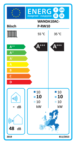 energyLabel
