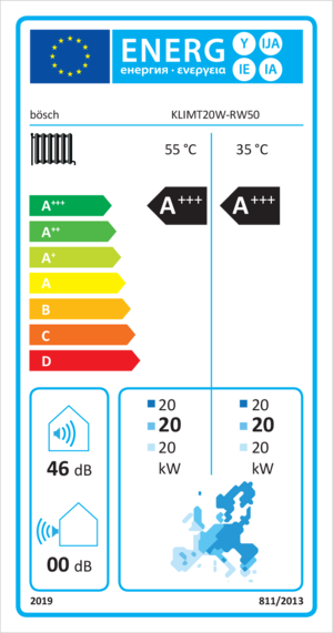 energyLabel