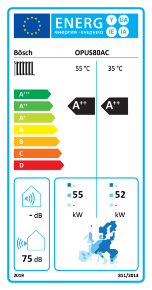 energyLabel