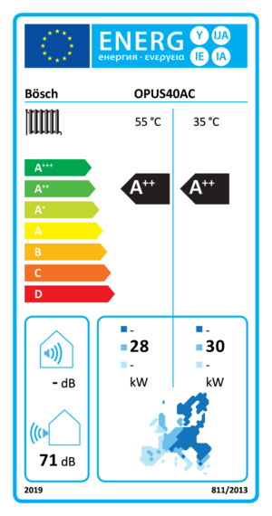 energyLabel