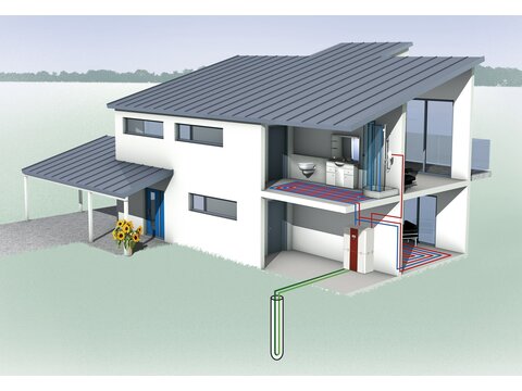 Solewasser-Wärmepumpe Sonde von bösch