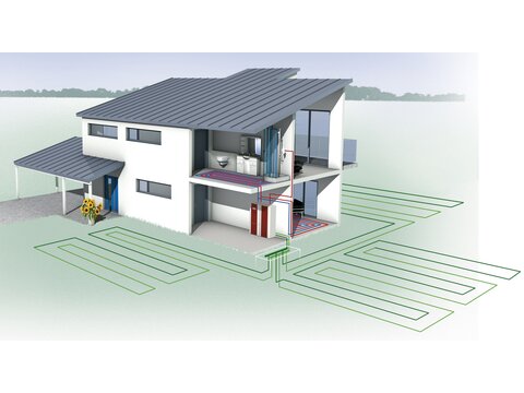 Sole-Wasser-Wärmepumpe für die Innenaufstellung