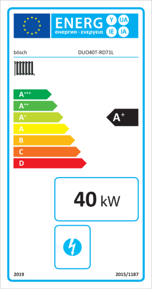 energyLabel