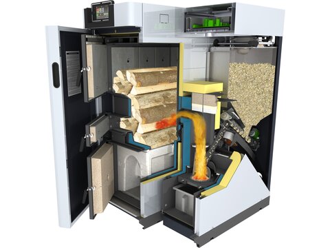 Funktion der Kombi-Heizzentrale DUO