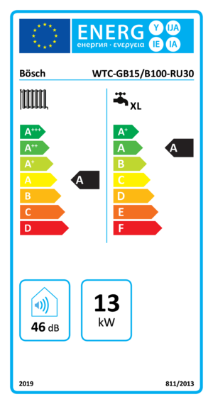 energyLabel