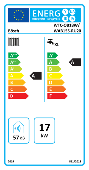 energyLabel